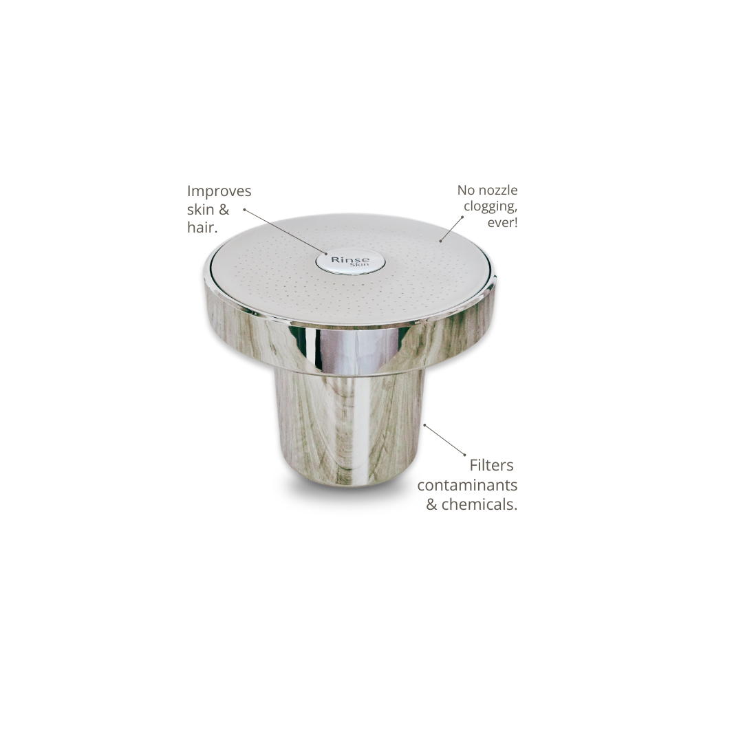 Best Water Filter in India