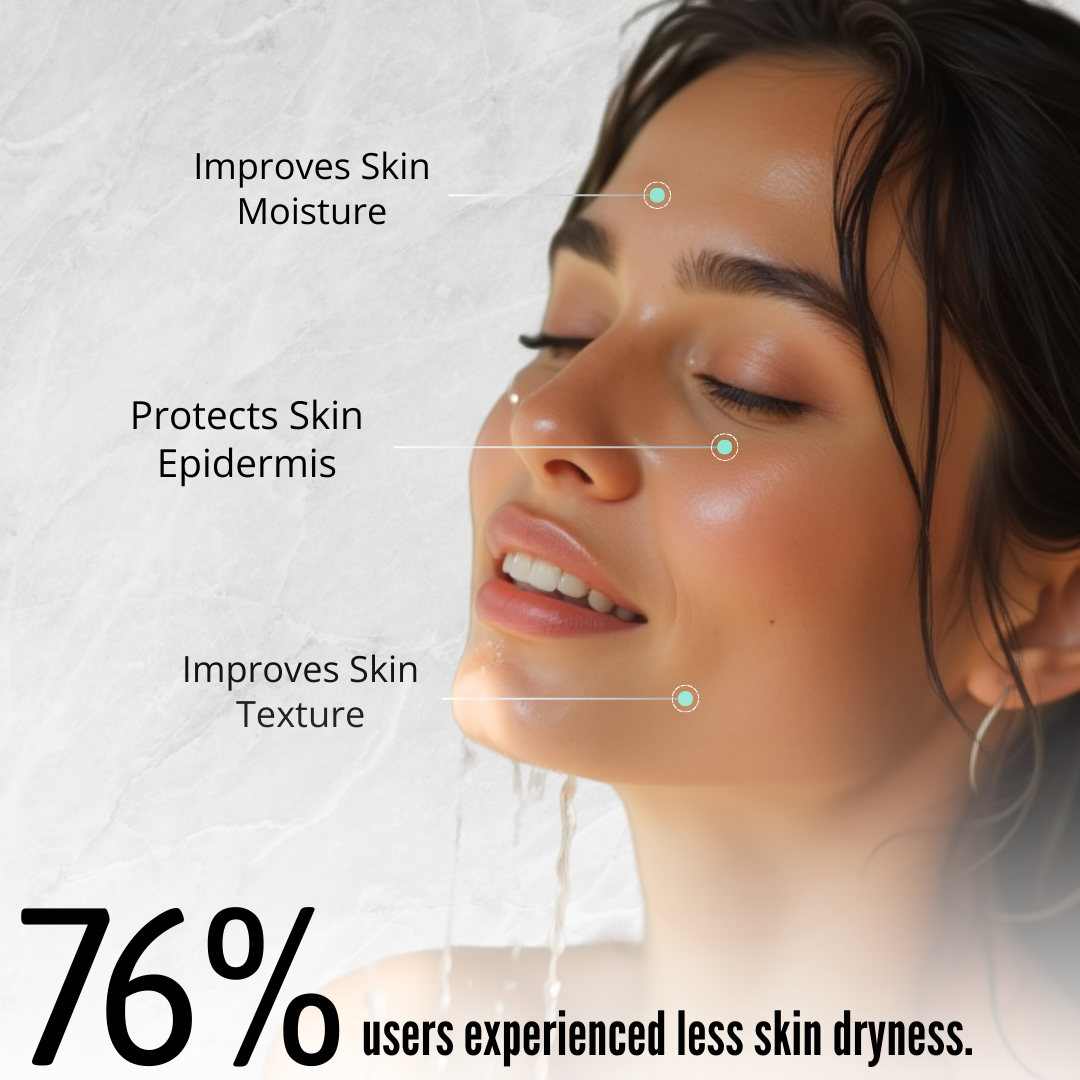 THE FILTERED SHOWERHEAD