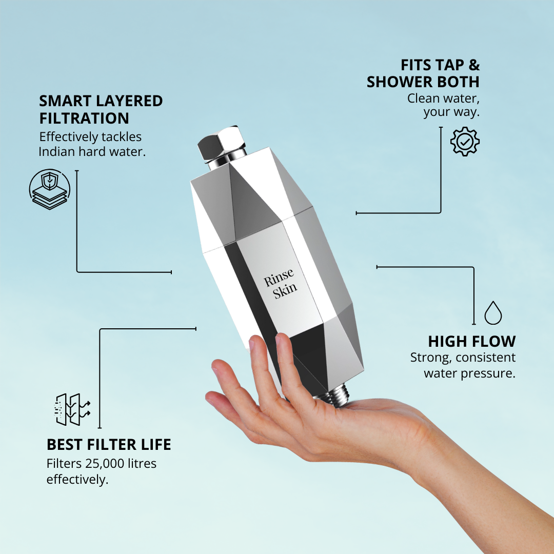 RINSE PRO FILTER - Rinse Skin