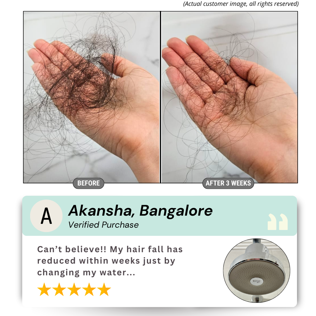 THE FILTERED SHOWERHEAD