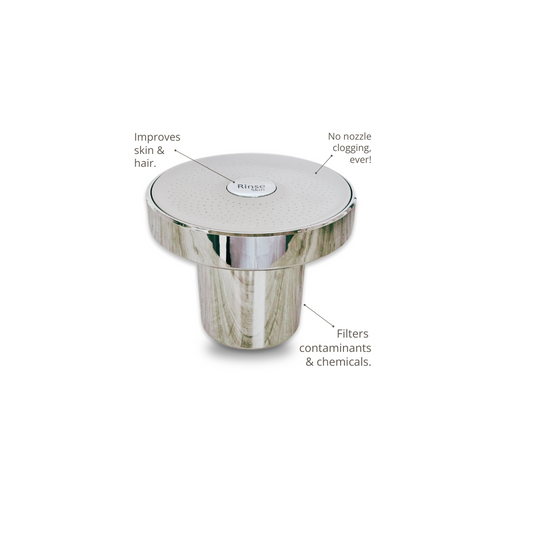 Best Water Filter in India