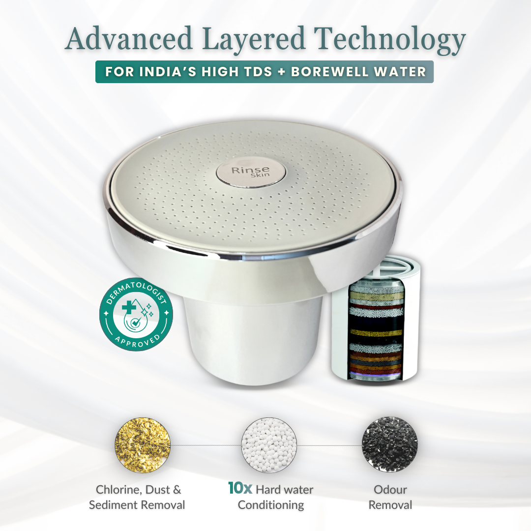 RINSE LUXURY FILTERED SHOWERHEAD - Rinse Skin