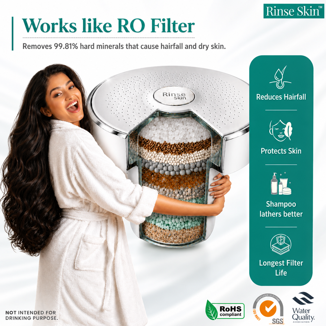 RINSE LUXURY FILTERED SHOWERHEAD - Rinse Skin