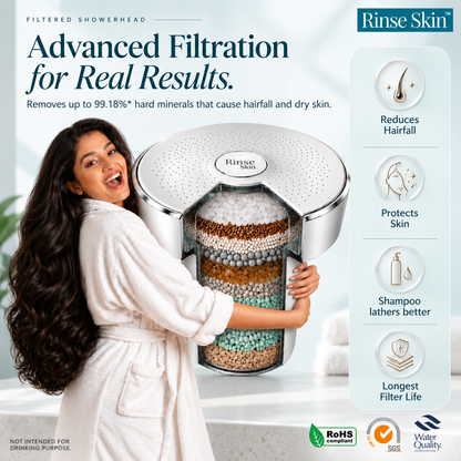 RINSE LUXURY FILTERED SHOWERHEAD