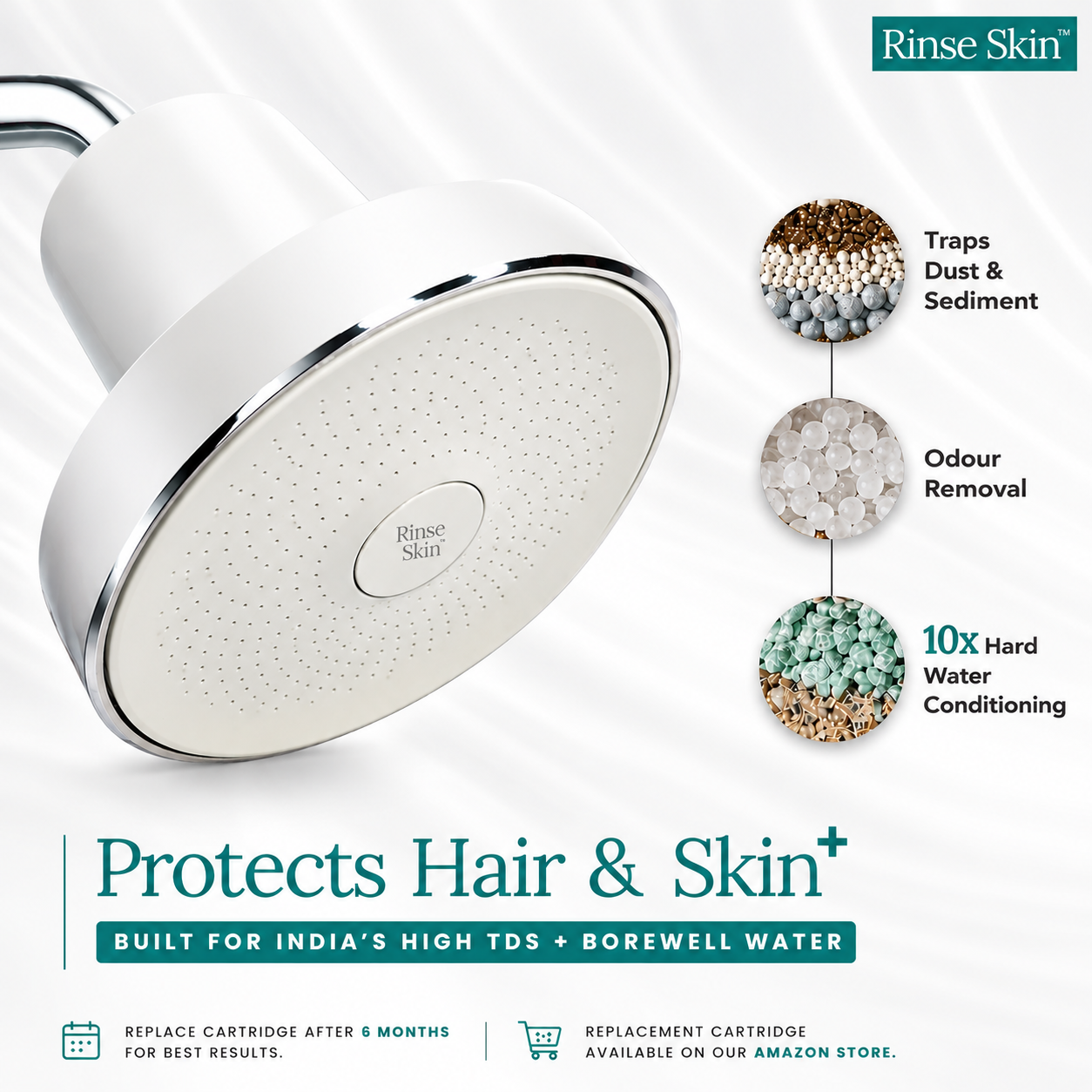 RINSE LUXURY FILTERED SHOWERHEAD - Rinse Skin