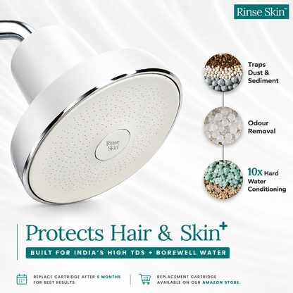 RINSE LUXURY FILTERED SHOWERHEAD - Rinse Skin