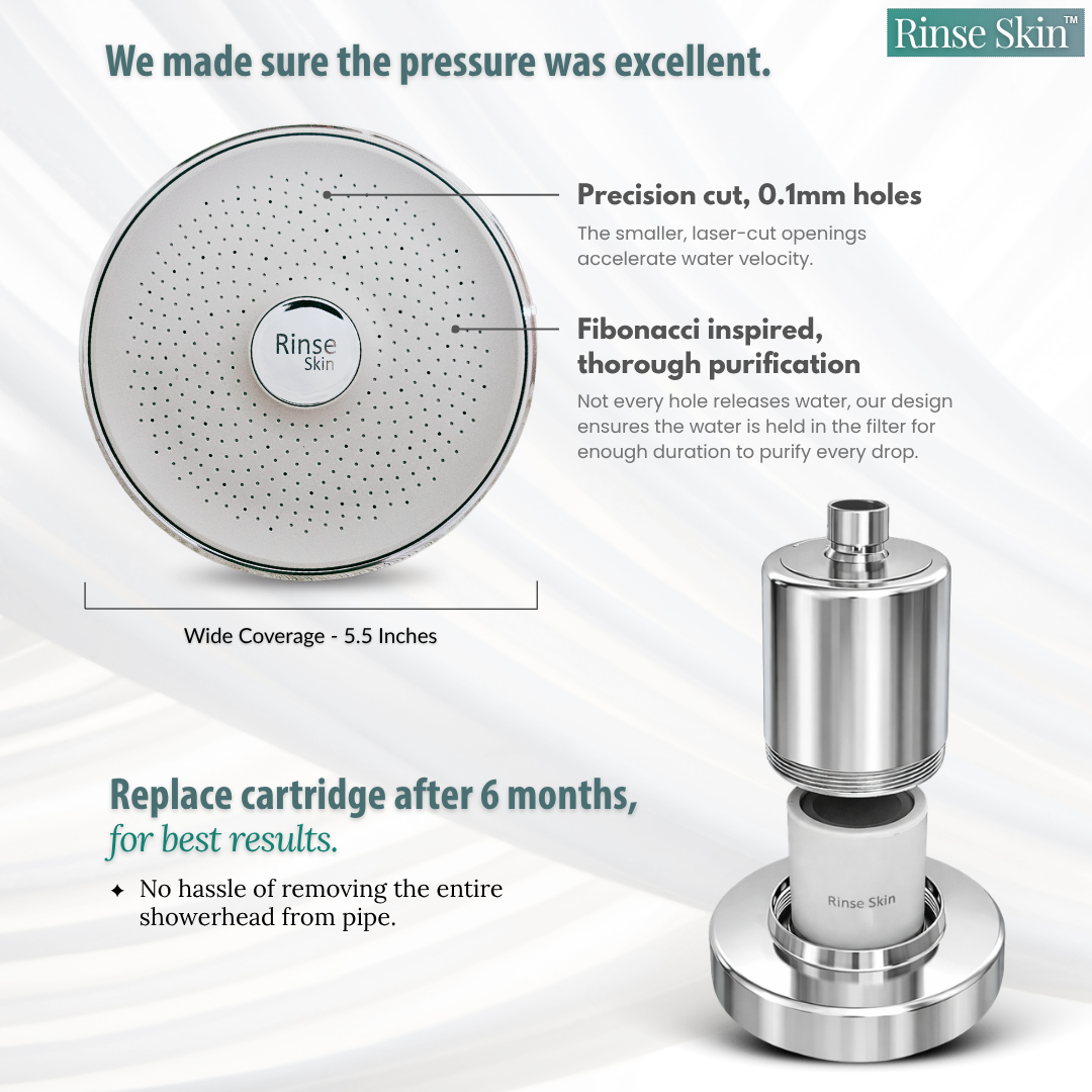 RINSE LUXURY FILTERED SHOWERHEAD - Rinse Skin