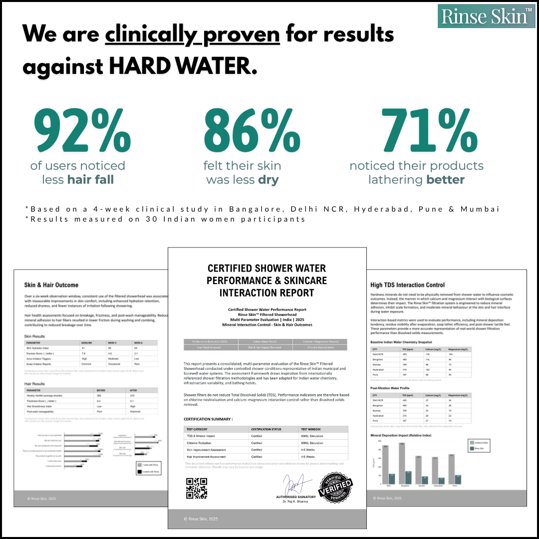 RINSE LUXURY FILTERED SHOWERHEAD - Rinse Skin