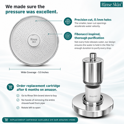 RINSE LUXURY FILTERED SHOWERHEAD - Rinse Skin