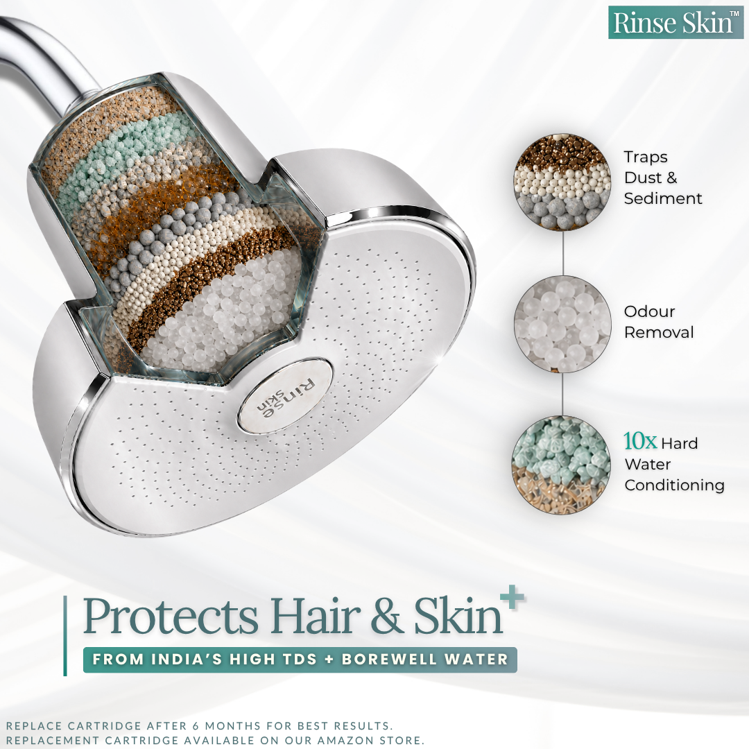 RINSE LUXURY FILTERED SHOWERHEAD - Rinse Skin
