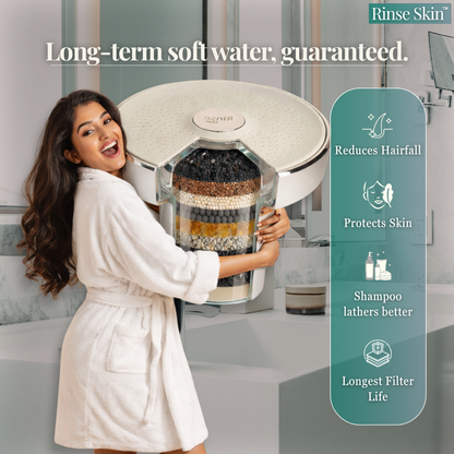 RINSE LUXURY FILTERED SHOWERHEAD - Rinse Skin