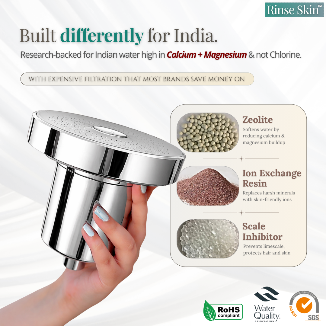 RINSE LUXURY FILTERED SHOWERHEAD