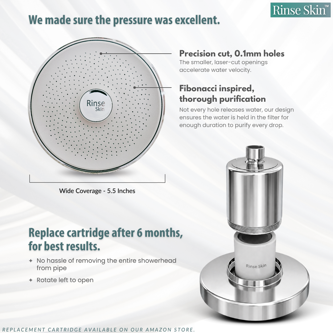RINSE LUXURY FILTERED SHOWERHEAD - Rinse Skin