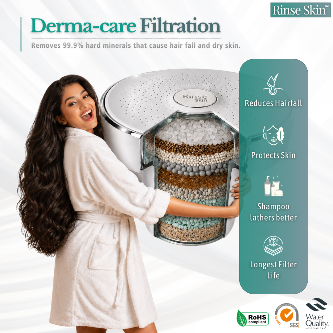 RINSE LUXURY FILTERED SHOWERHEAD - Rinse Skin