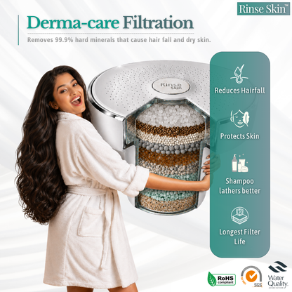 RINSE LUXURY FILTERED SHOWERHEAD - Rinse Skin