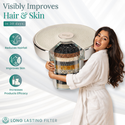 RINSE LUXURY FILTERED SHOWERHEAD - Rinse Skin