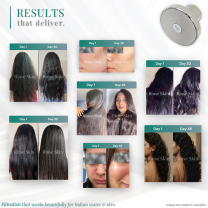 RINSE LUXURY FILTERED SHOWERHEAD