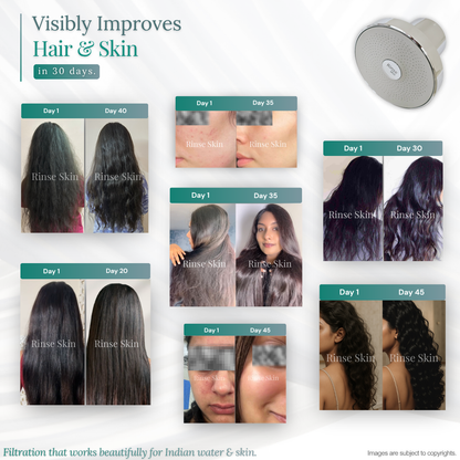 RINSE LUXURY FILTERED SHOWERHEAD - Rinse Skin