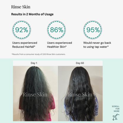 RINSE PRO FILTER - Rinse Skin