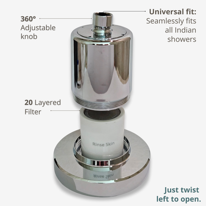 THE FILTERED SHOWERHEAD