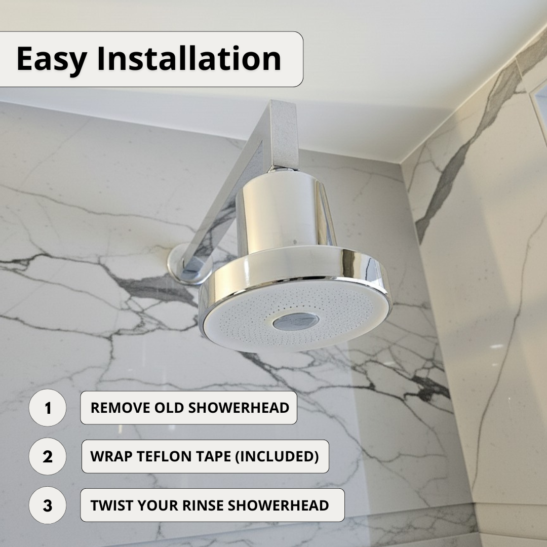 THE FILTERED SHOWERHEAD