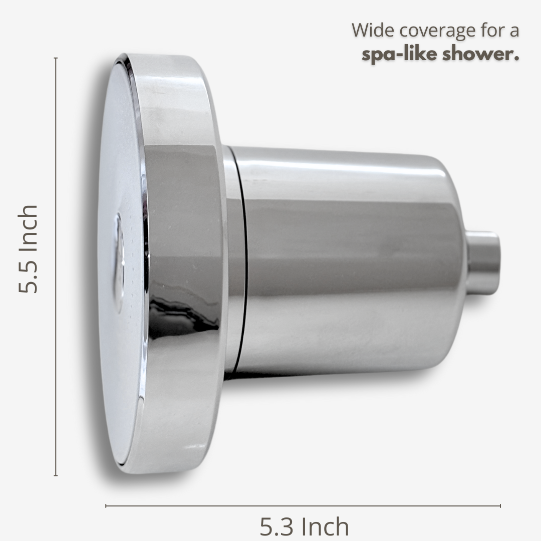 THE FILTERED SHOWERHEAD