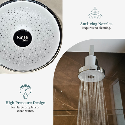 THE FILTERED SHOWERHEAD