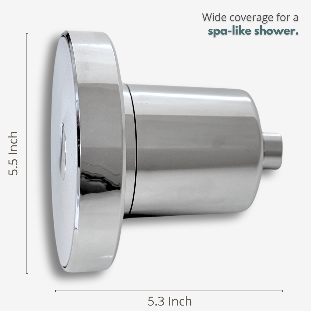 THE FILTERED SHOWERHEAD