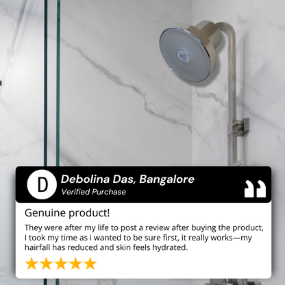 THE FILTERED SHOWERHEAD