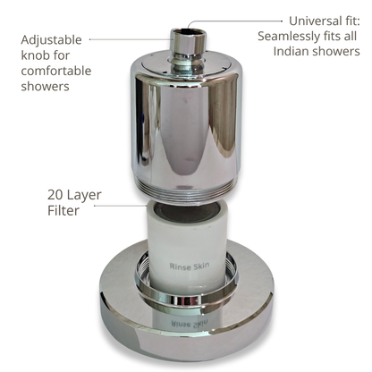 THE FILTERED SHOWERHEAD
