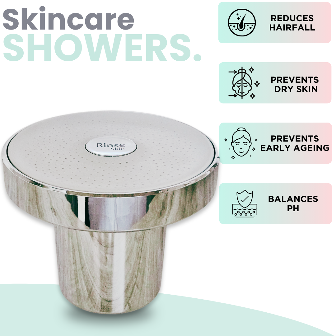 THE FILTERED SHOWERHEAD