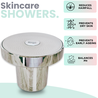 THE FILTERED SHOWERHEAD